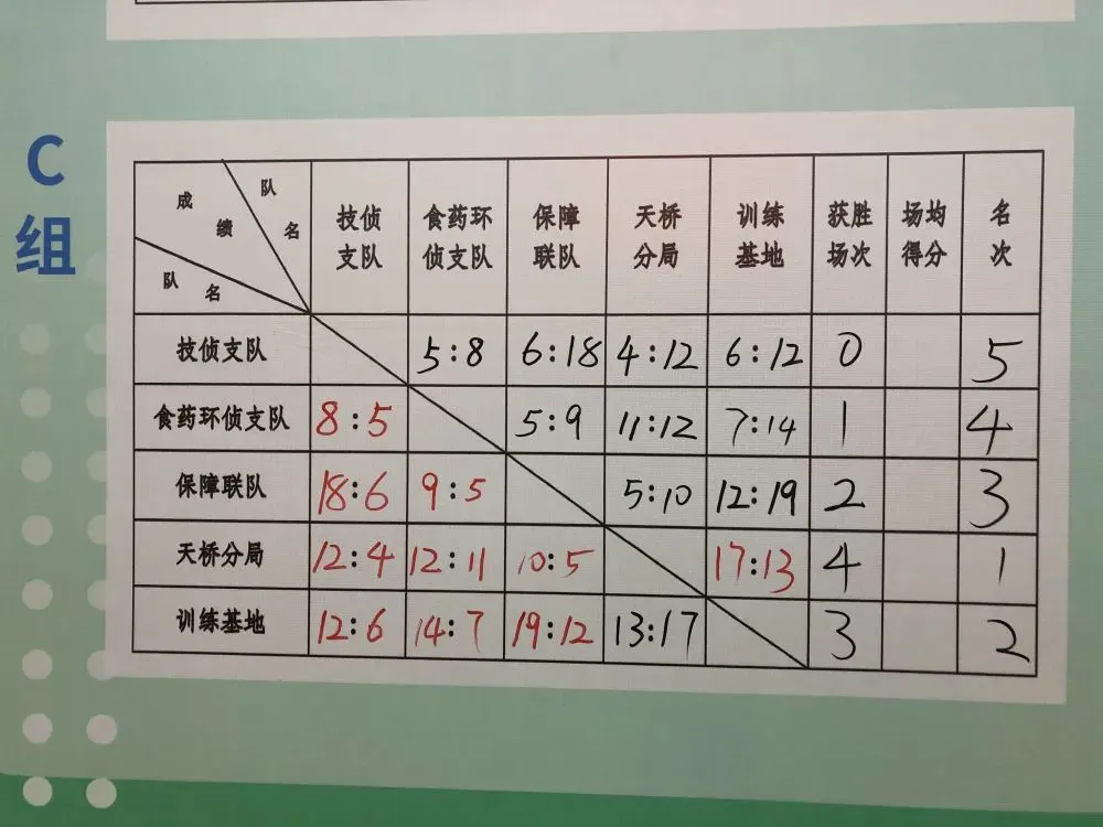 如何借助专业篮球教练提升个人声誉_1