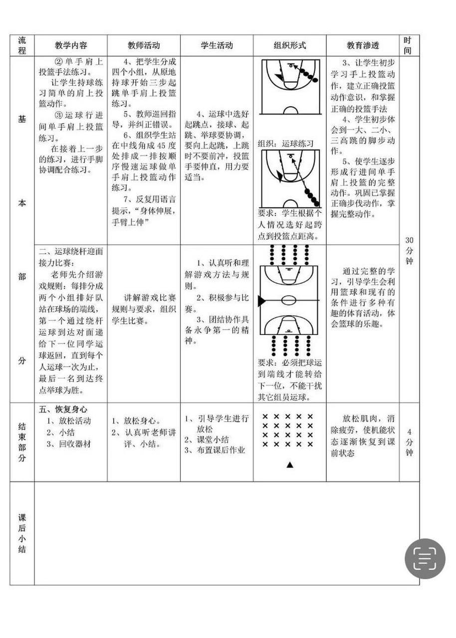 如何利用线上课程进行篮球战术训练?